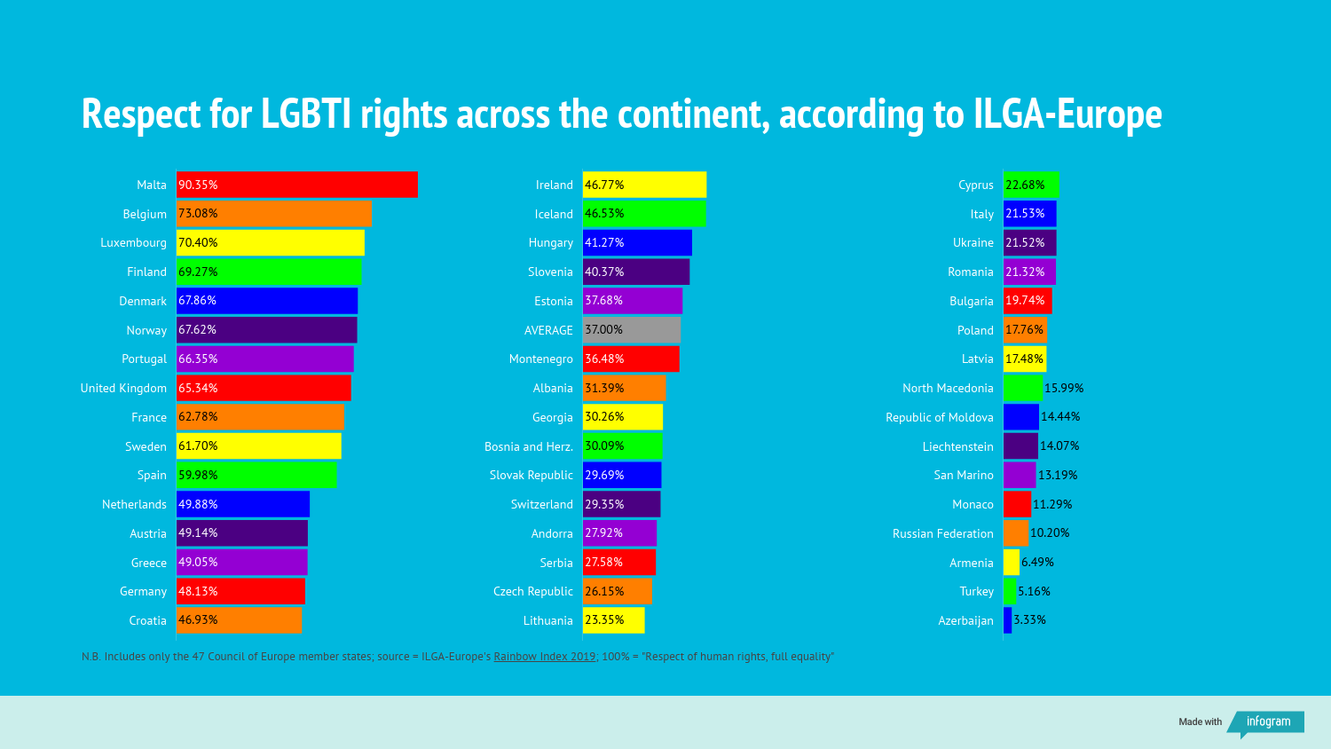 17 Mai Internationaler Tag Gegen Homophobie Fruhere Ausgaben